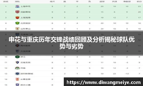 申花与重庆历年交锋战绩回顾及分析揭秘球队优势与劣势